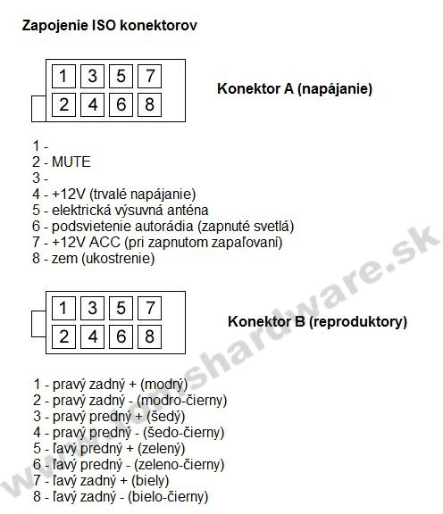 zapojenie_iso_konektora.jpg