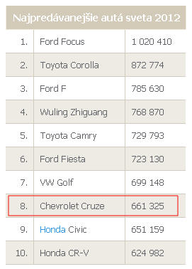 top2012.jpg