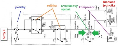 schema.jpg