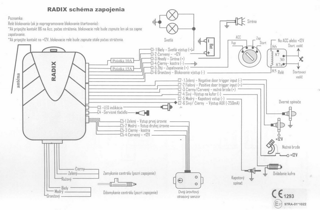 RADIX - schema zapojenia_resize.jpg